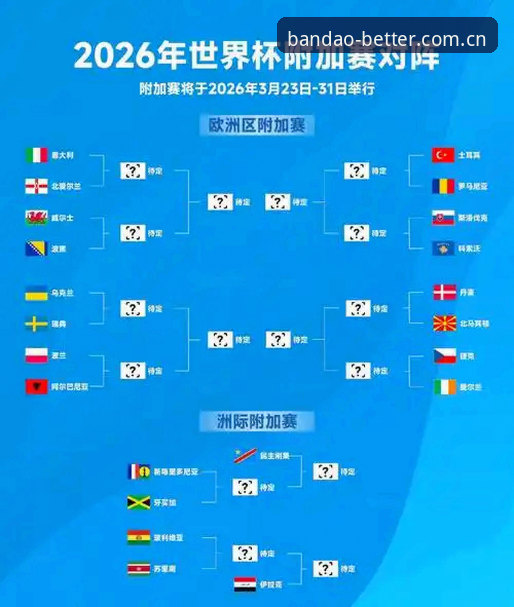2026世界杯J组签表深度评测：德甲基因碰撞卫冕冠军的火花